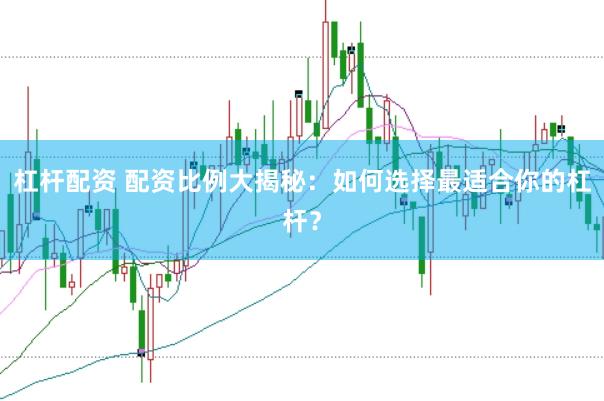 杠杆配资 配资比例大揭秘：如何选择最适合你的杠杆？