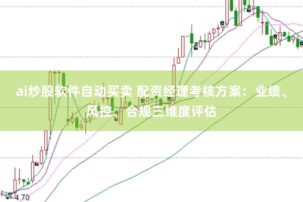 ai炒股软件自动买卖 配资经理考核方案：业绩、风控、合规三维度评估