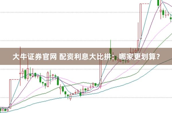 大牛证券官网 配资利息大比拼：哪家更划算？
