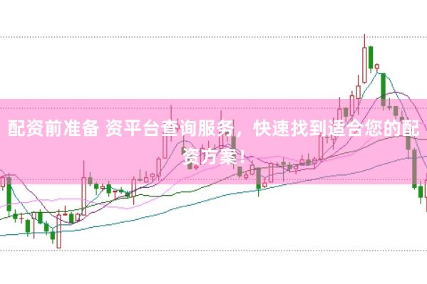 配资前准备 资平台查询服务，快速找到适合您的配资方案！
