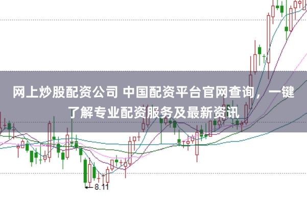 网上炒股配资公司 中国配资平台官网查询，一键了解专业配资服务及最新资讯