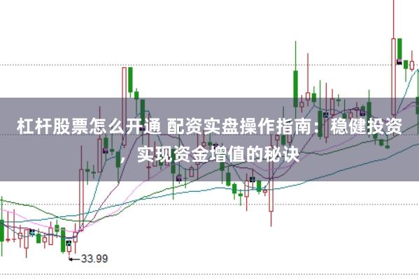杠杆股票怎么开通 配资实盘操作指南：稳健投资，实现资金增值的秘诀