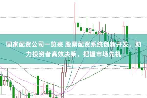 国家配资公司一览表 股票配资系统创新开发，助力投资者高效决策，把握市场先机