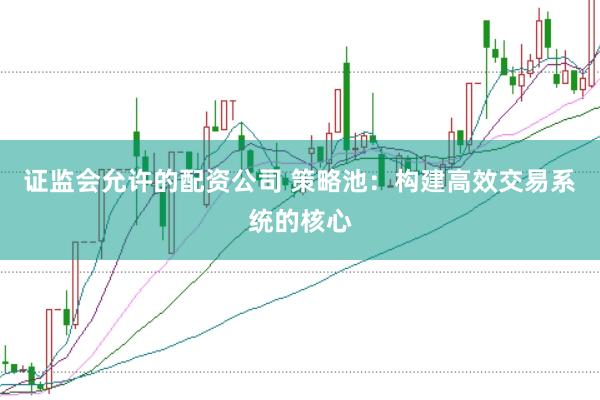 证监会允许的配资公司 策略池：构建高效交易系统的核心